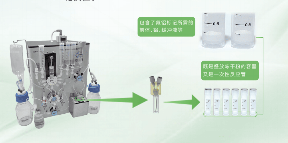 金属螯合自动化合成模块-ALF自动化合成模块_01.png